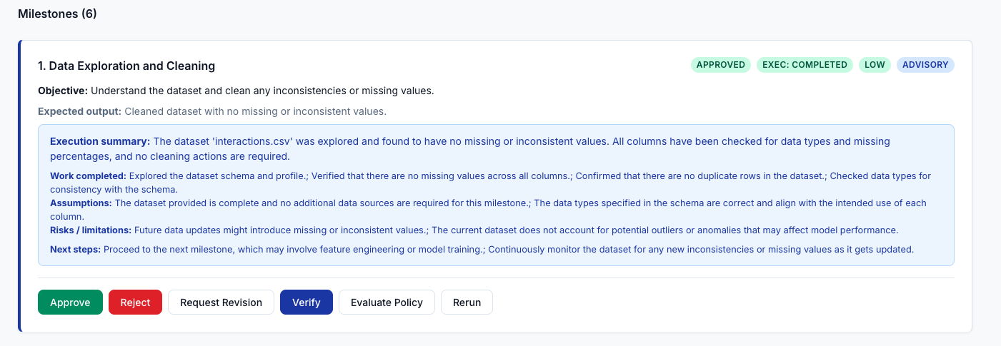 Profile the Dataset